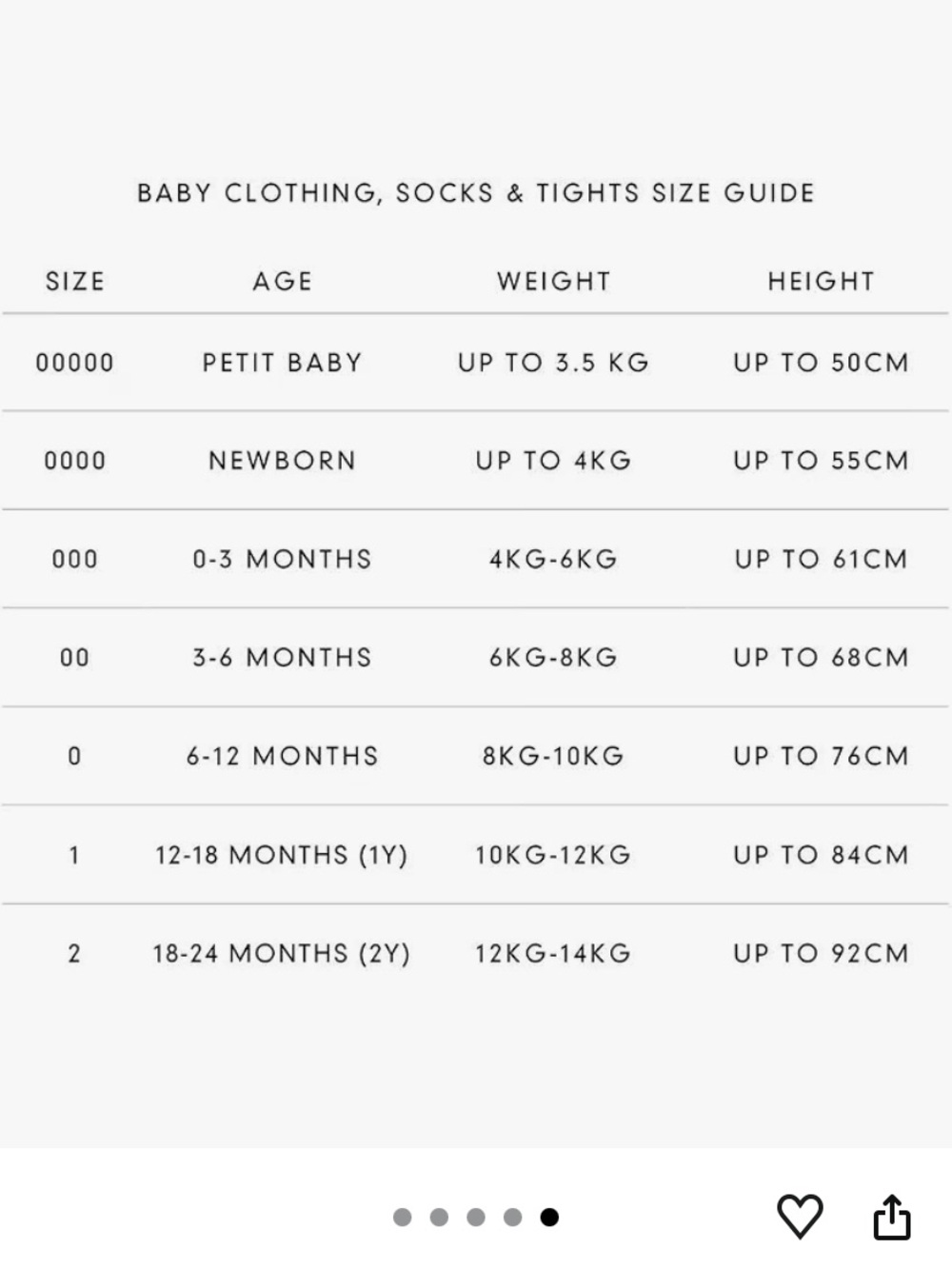Newborn One-Piece Bodysuit in Ava Floral. Organic cotton Gots Certified - Picture 5 of 7